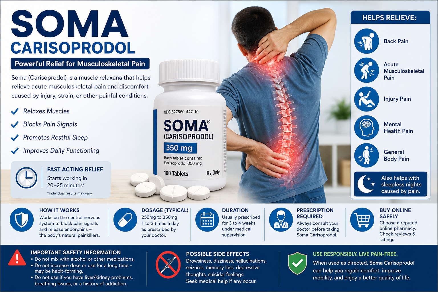 Soma 350MG tablets online